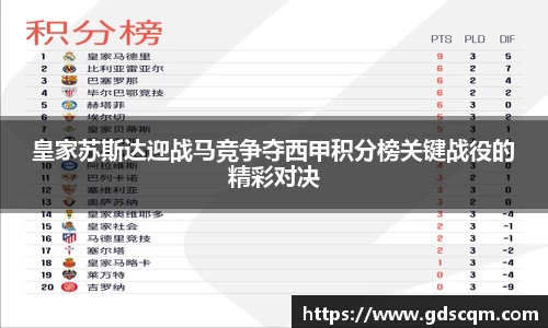 皇家苏斯达迎战马竞争夺西甲积分榜关键战役的精彩对决
